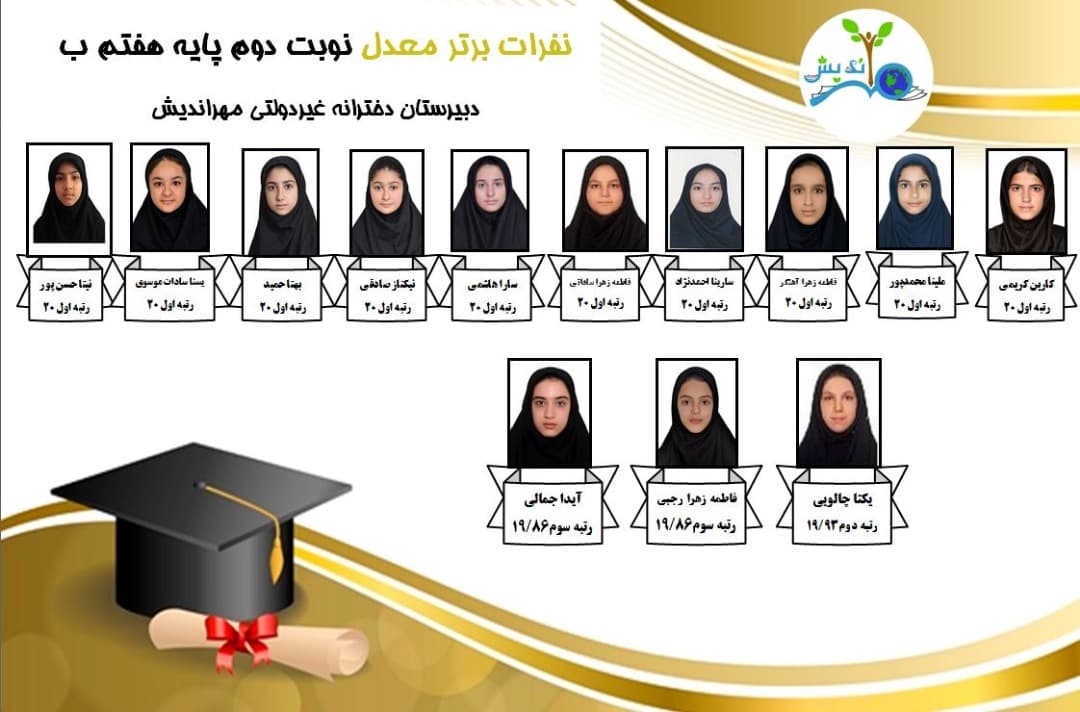 نفرات برتر معدل نوبت دوم پایه هفتم ب