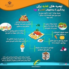 توصیه های تغذیه برای پیشگیری از بیماریهای تنفسی و کرونا