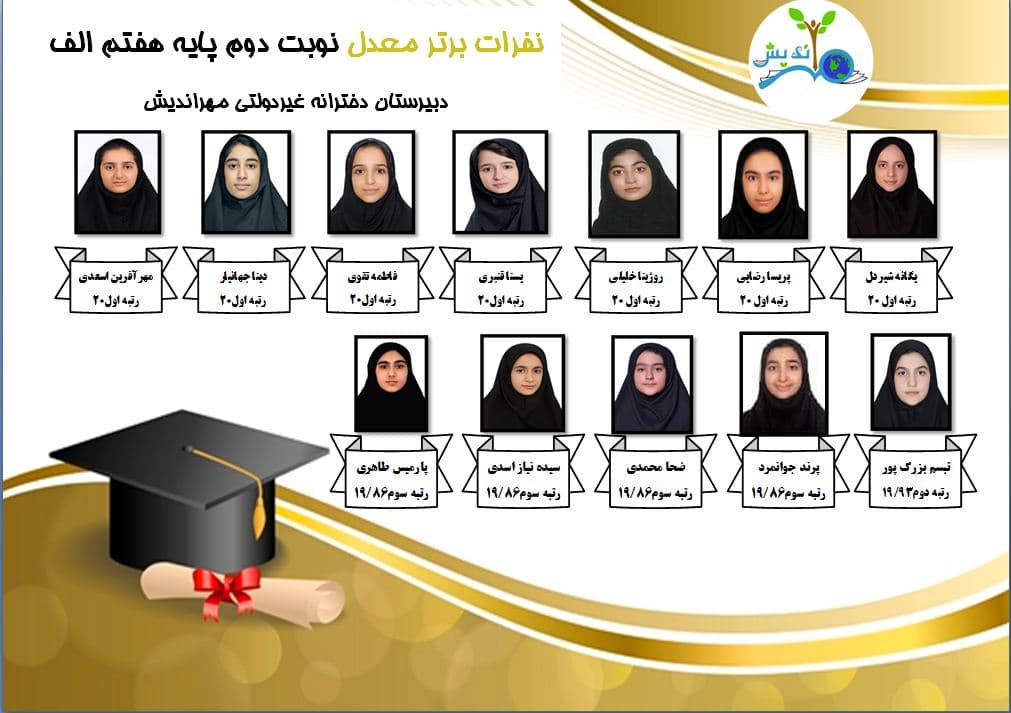 نفرات برتر معدل نوبت دوم پایه هفتم الف