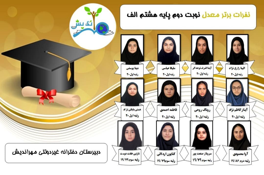 نفرات برتر معدل نوبت دوم پایه هشتم الف